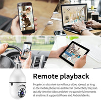 MULTI-FUNCTIONAL WIRELESS SMART HD LIGHT BULB SECURITY CAMERA WITH MOTION SENSORS